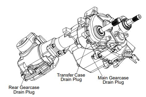 RZR 800 or RANGER RZR Transmission Fluid Changes Polaris Off